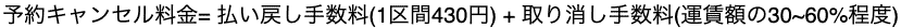 drawit diagram 1