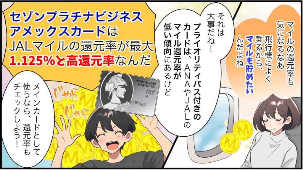 プライオリティパス付きクレジットカードのマイルの還元率について説明したオリジナル作成のマンガ画像