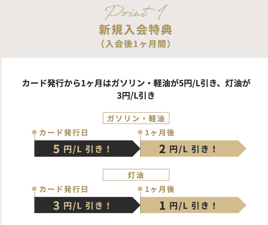 apollostation THE PLATINUM新規入会キャンペーン